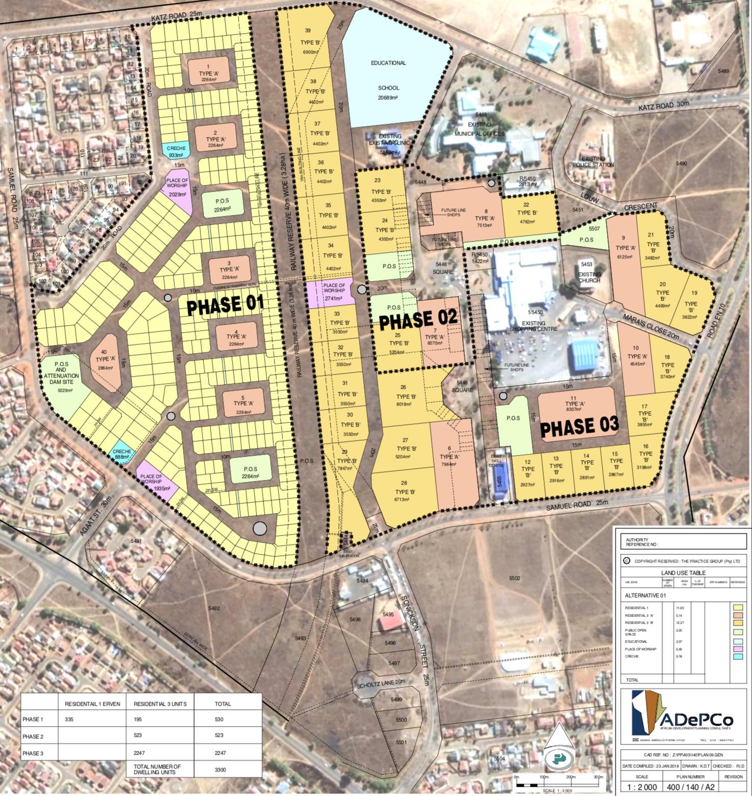 Illustrative phased township and land-use plan